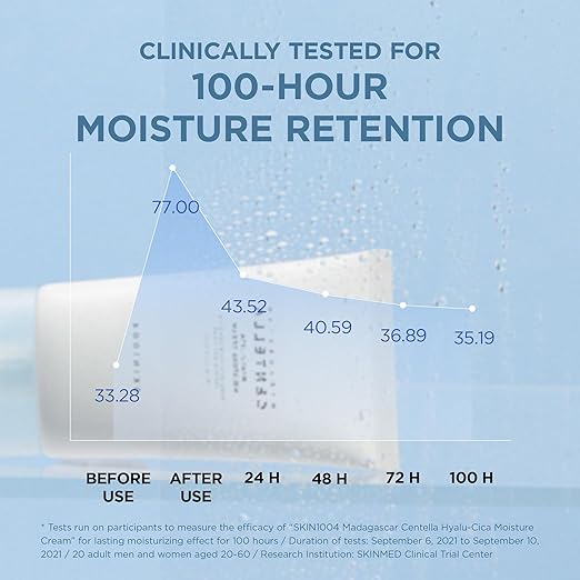 SKIN1004 Madagascar Hyalu-cica Moisture Cream